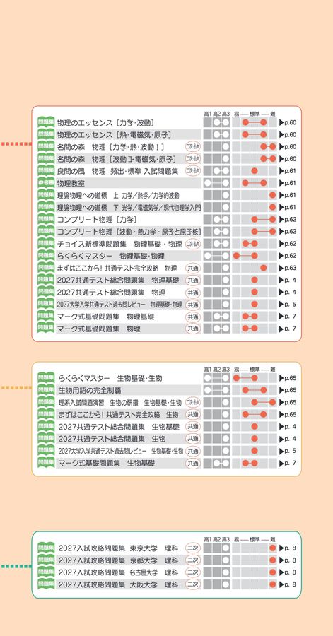 河合出版_図書目録2026